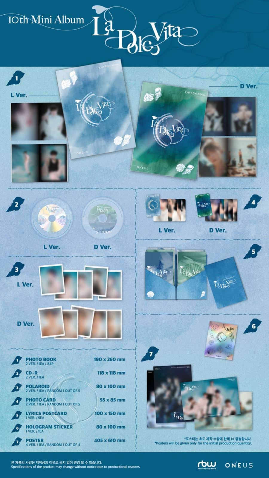 oneus-mini-10th-album-la-dolce-vita-main-ver-wholesales