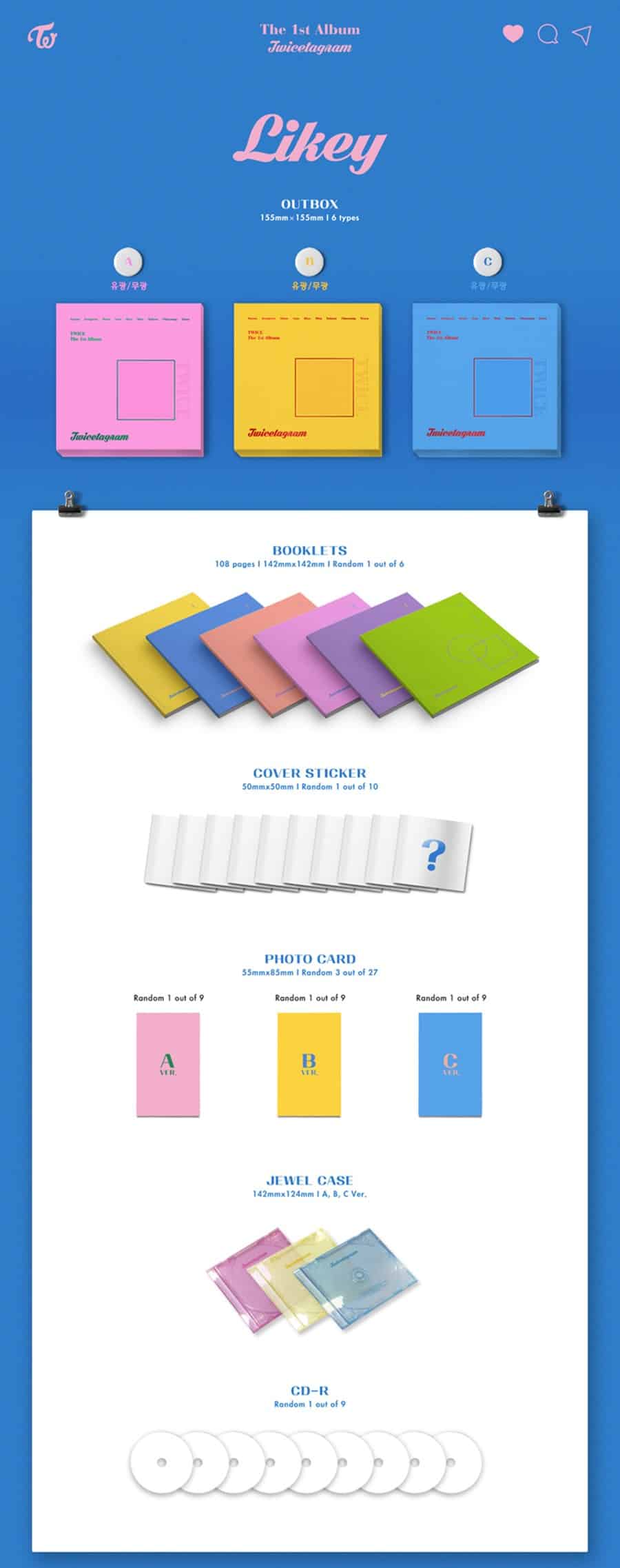 twice-1st-album-twicetagram-wholesales